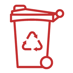 Minimum Wastage