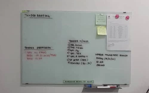 Whiteboards Buying Guide: What Schools, Offices & Homes Need